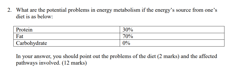 2. What are the potential problems in energy metabolism if the energys source from ones diet is as below: Protein Fat Carbo