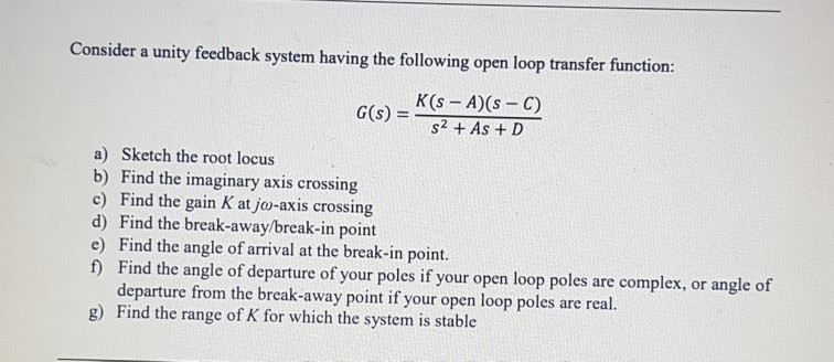 Solved Consider a unity feedback system having the following | Chegg.com