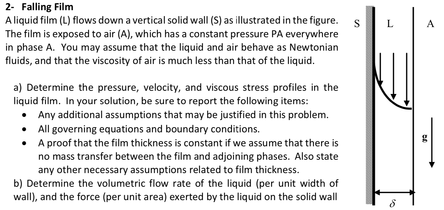 Solved S L A 2- Falling Film A liquid film (L) flows down a