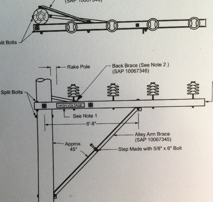 Pole Framing And Specs Flashcards Chegg Com