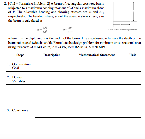 Solved 2. [CH2 - Formulate Problem: 2] A beam of rectangular | Chegg.com