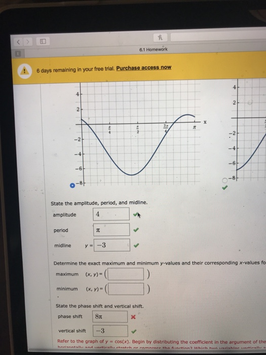Solved Graph one full period of the function, starting at | Chegg.com
