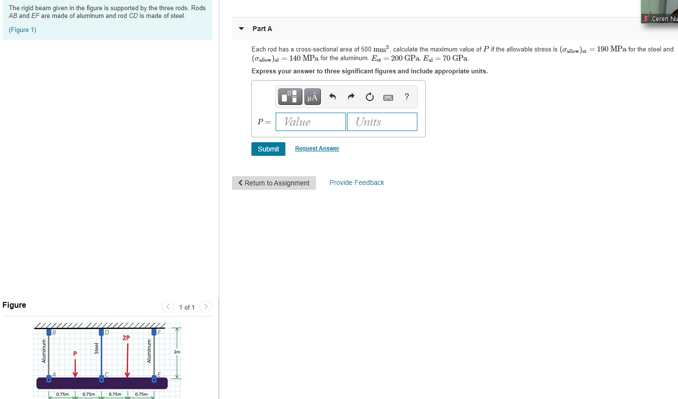 Solved The rigid beam given in the figure is supported by | Chegg.com