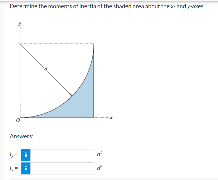 Determine the moments of inertia of the shaded area about the x- and y-axes.
x
Answers:
x = i
ly=i
94
94