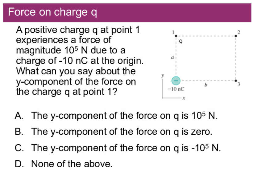 Solved a Force on charge q A positive charge q at point 1 | Chegg.com
