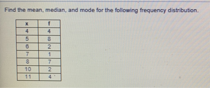 Solved Find the mean, median, and mode for the following | Chegg.com