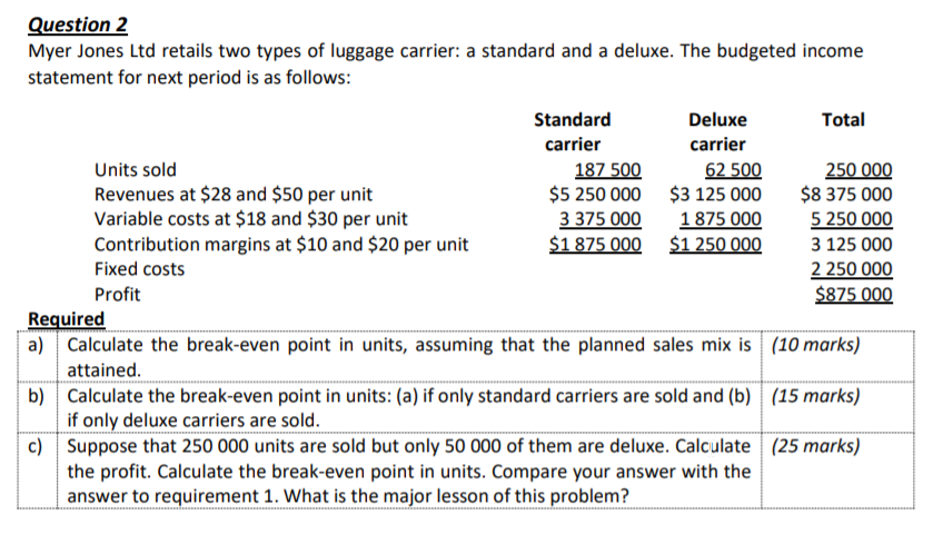 luggage myer sale