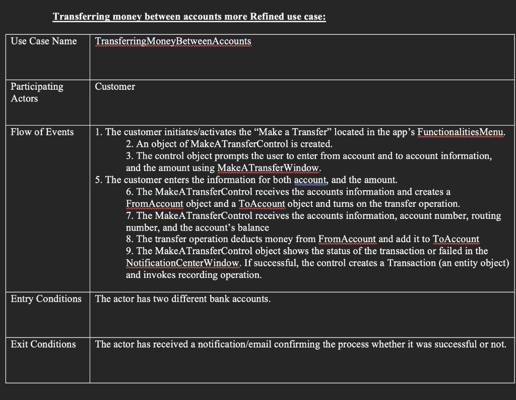 Transferring money between accounts more Refined use