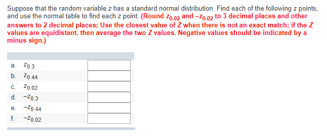 Solved Suppose that the random variable z has a standard | Chegg.com