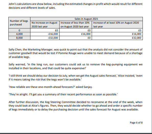 Core information Page 1 of 8Assessment Brief and | Chegg.com