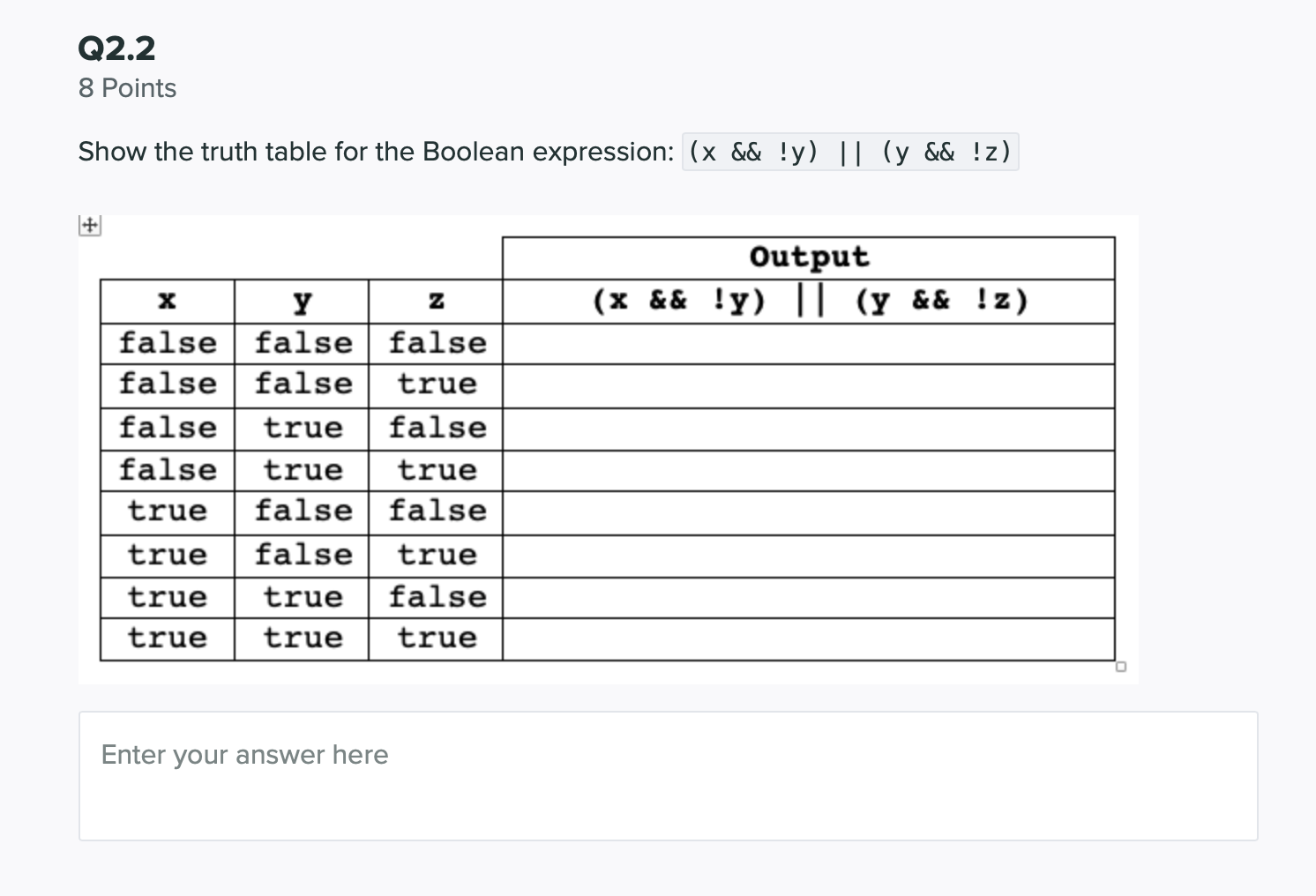 Solved Q2.1 8 Points Show the truth table for the Boolean | Chegg.com
