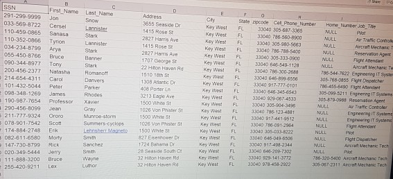 Solved Show The Employees Full Name Their Full Address
