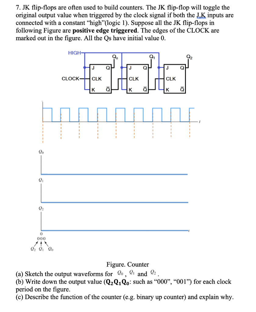 3 bit counter jk flip flop logic 1 in multisim