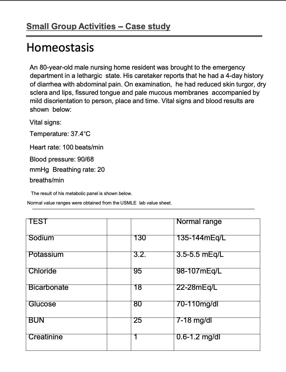 Solved Small Group Activities – Case study Homeostasis An | Chegg.com