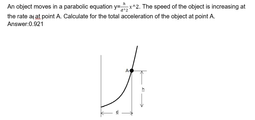 An object moves in a parabolic equation y=.mx^2. The | Chegg.com