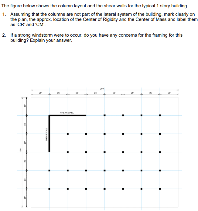 The figure below shows the column layout and the shear walls for the typical 1 story building.
1. Assuming that the columns a