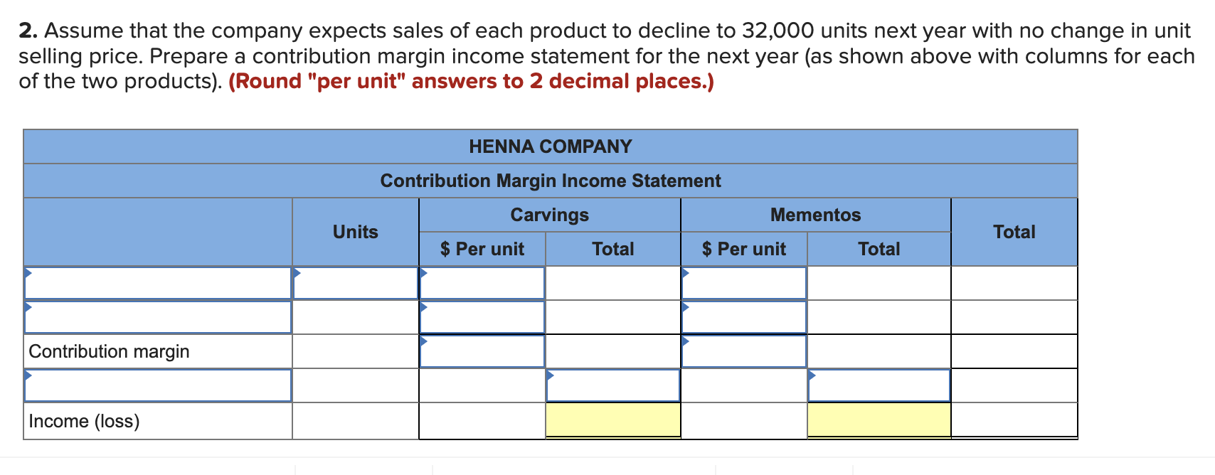 Solved 2. Assume that the company expects sales of each | Chegg.com