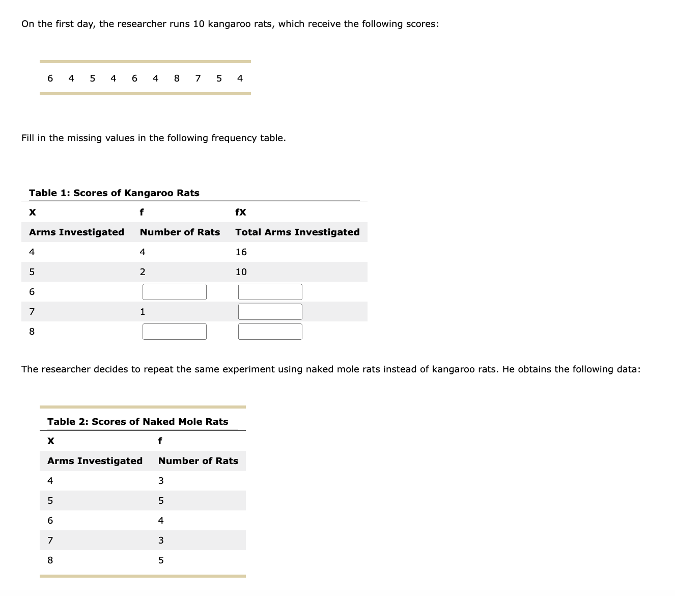 Solved Frequency Distribution Tables The Kangaroo Rat Chegg Com