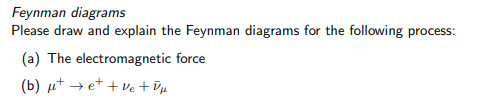 Solved Feynman diagrams Please draw and explain the Feynman | Chegg.com