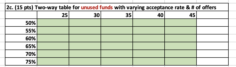 \begin{tabular}{|r|r|r|r|r|r|r|} \hline 2c. (15 pts) | Chegg.com