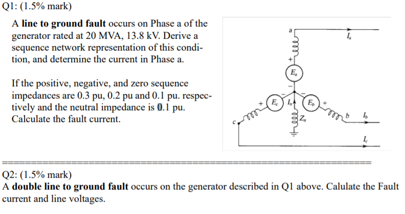 Solved Q1: (1.5% mark) A line to ground fault occurs on | Chegg.com