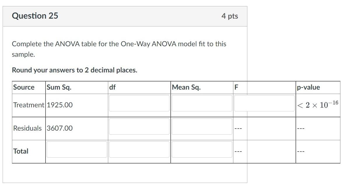 Solved (For Questions 22 - 26) The table below shows the | Chegg.com