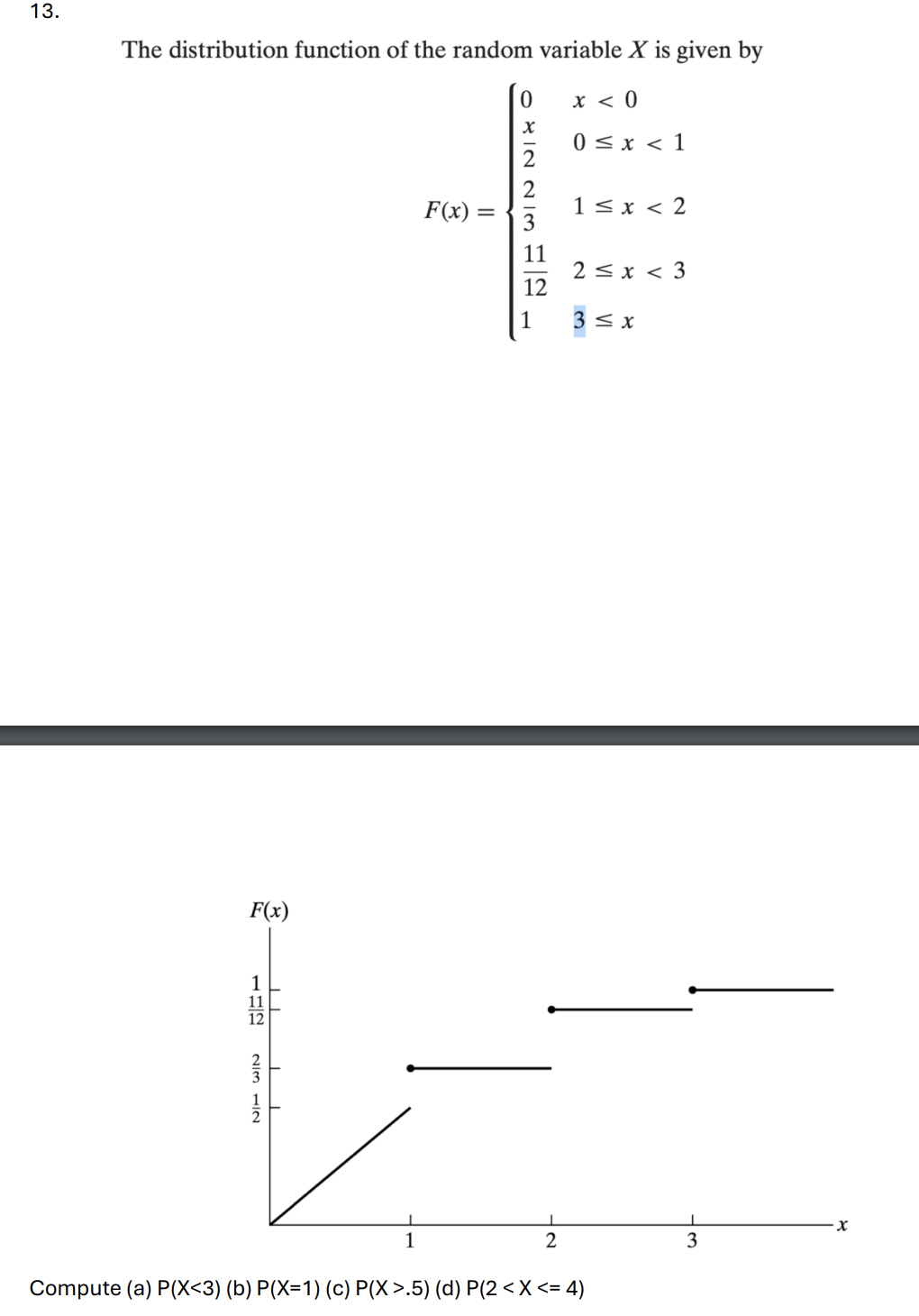 Solved The distribution function of ﻿the random variable | Chegg.com