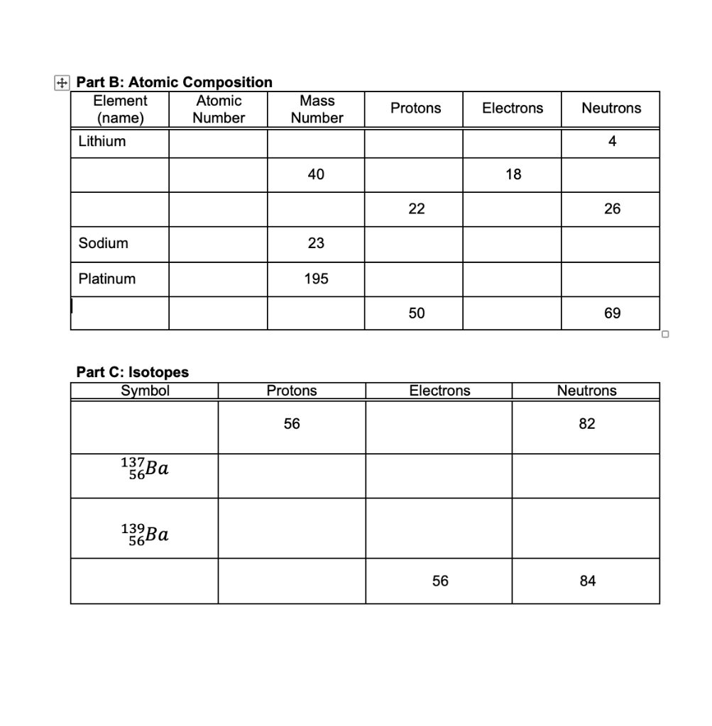 Solved + Part B: Atomic Composition Element Atomic (name) | Chegg.com