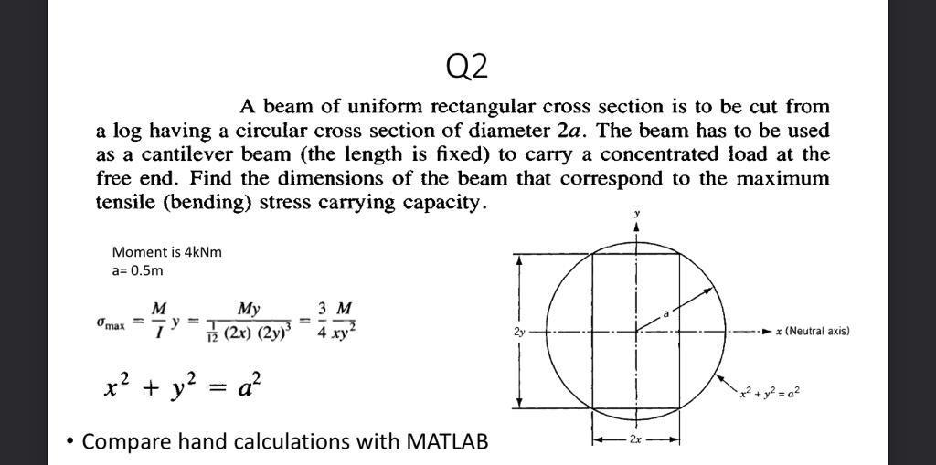 A beam of uniform rectangular cross section is to be cut from a \( \log \) having a circular cross section of diameter \( 2 a