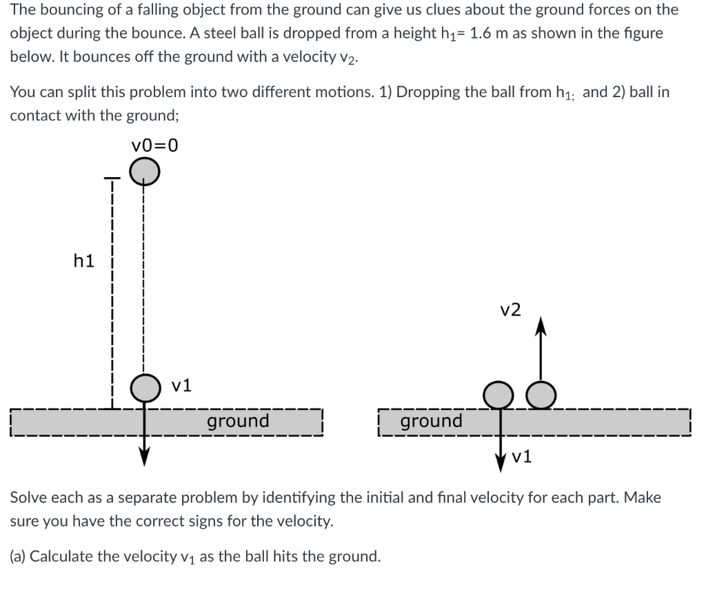 Solved The bouncing of a falling object from the ground can | Chegg.com