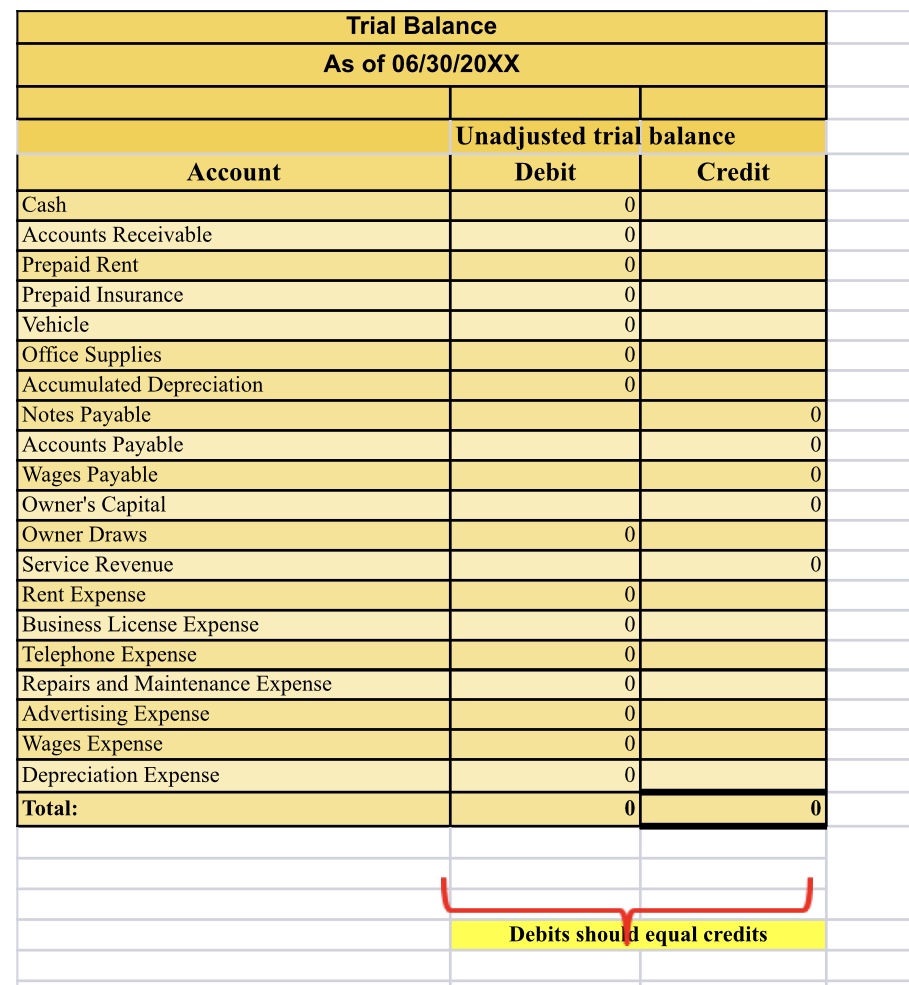 solved-completethe-following-events-occurred-in-june-june-chegg