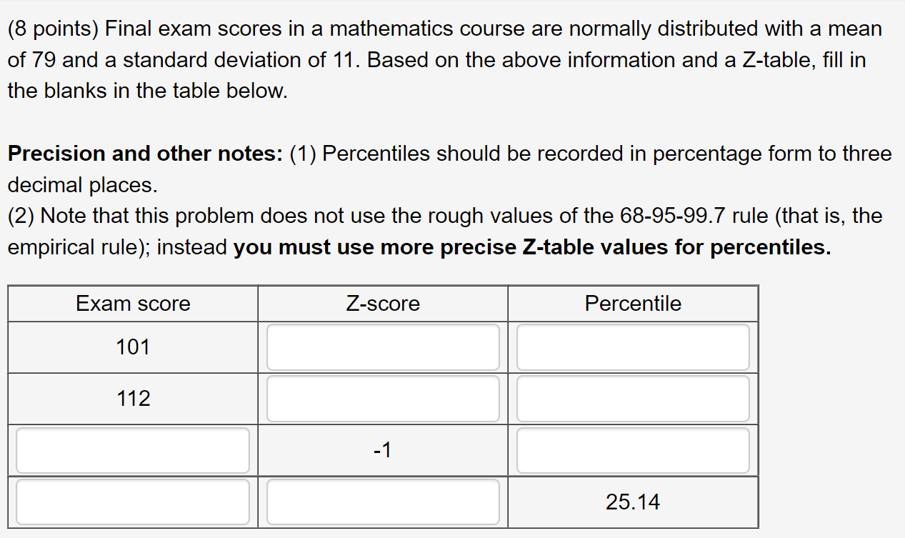 Solved (8 points) Final exam scores in a mathematics course | Chegg.com