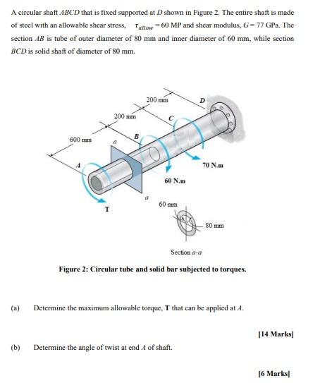 Solved A circular shaft ABCD that is fixed supported at D | Chegg.com