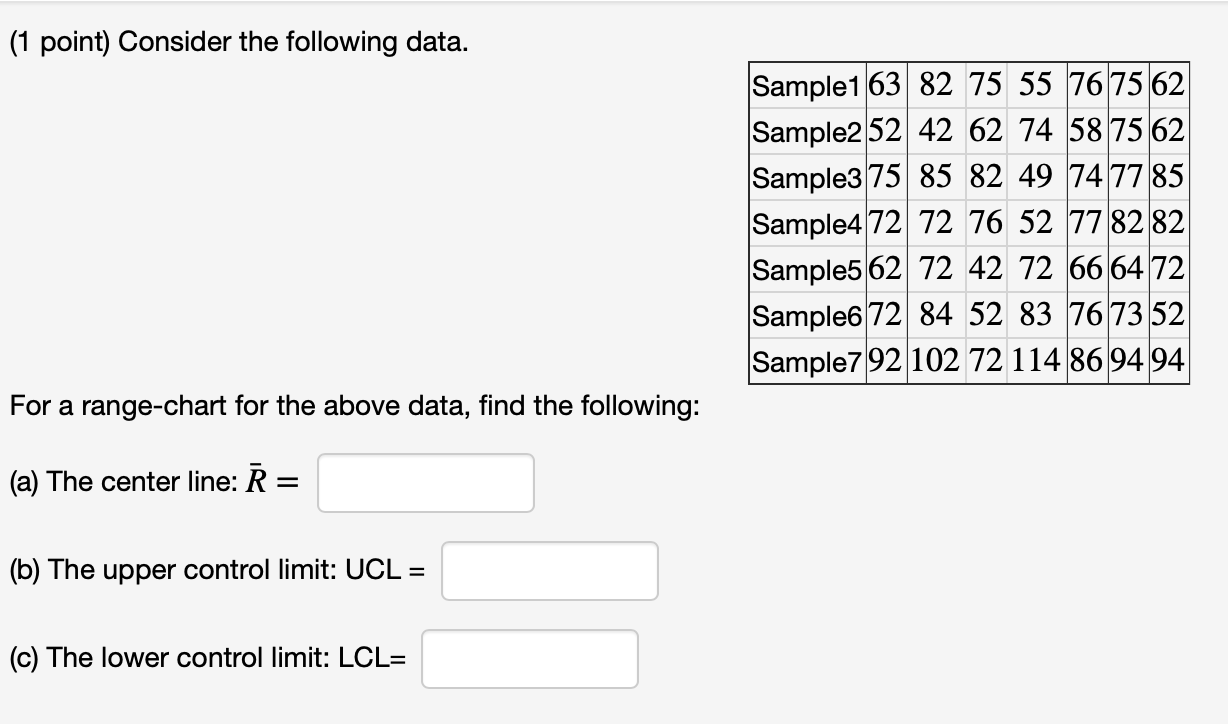 Solved (1 point) Consider the following data. Sample 1 63 82 | Chegg.com
