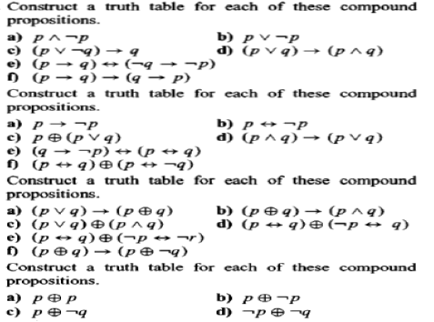 Solved Construct A Truth Table For Each Of These Compound | Chegg.com