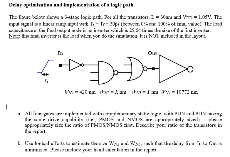 Delay optimization and implementation of a logic path | Chegg.com