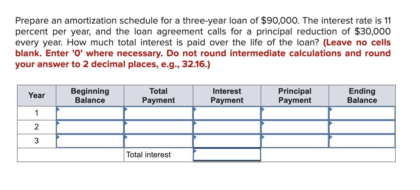 solved-prepare-an-amortization-schedule-for-a-three-year-chegg