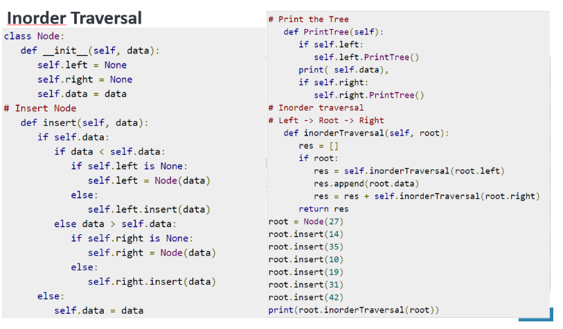 Solved Code fragment to create BST class = = class BSTtree: | Chegg.com