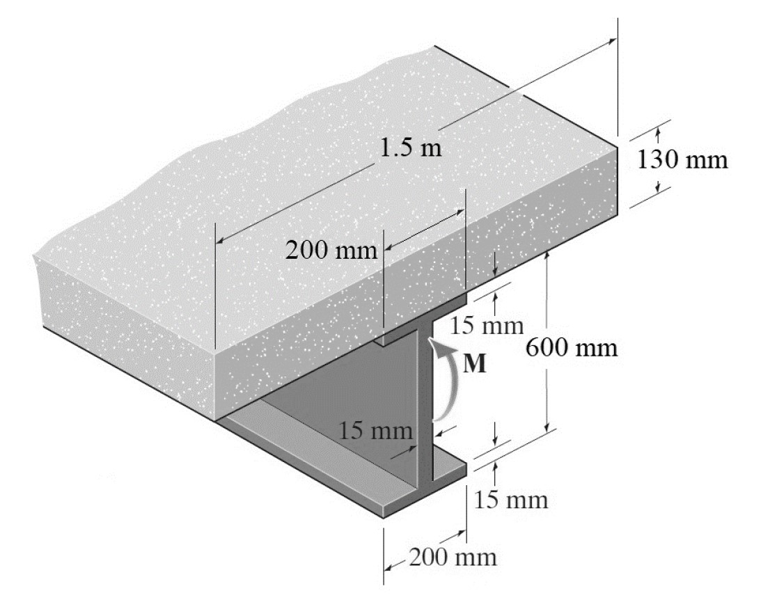 Solved The Concrete Floor Slab Is Permanently Bonded To A | Chegg.com