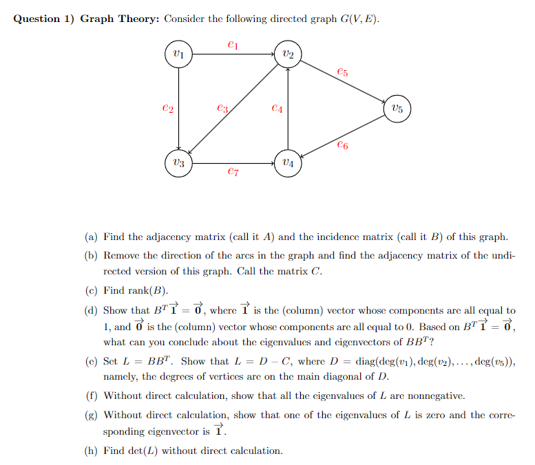 Solved Question 1) Graph Theory: Consider the following | Chegg.com