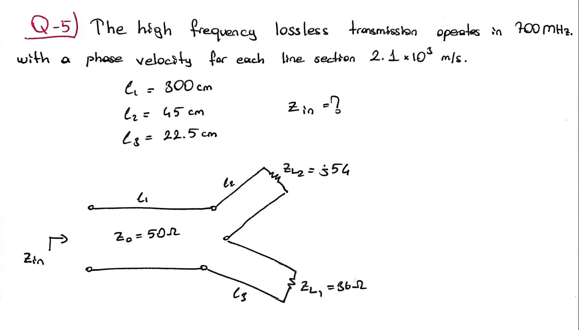 Solved Q-5) ﻿The High Frequency Lossless Transmission Line | Chegg.com