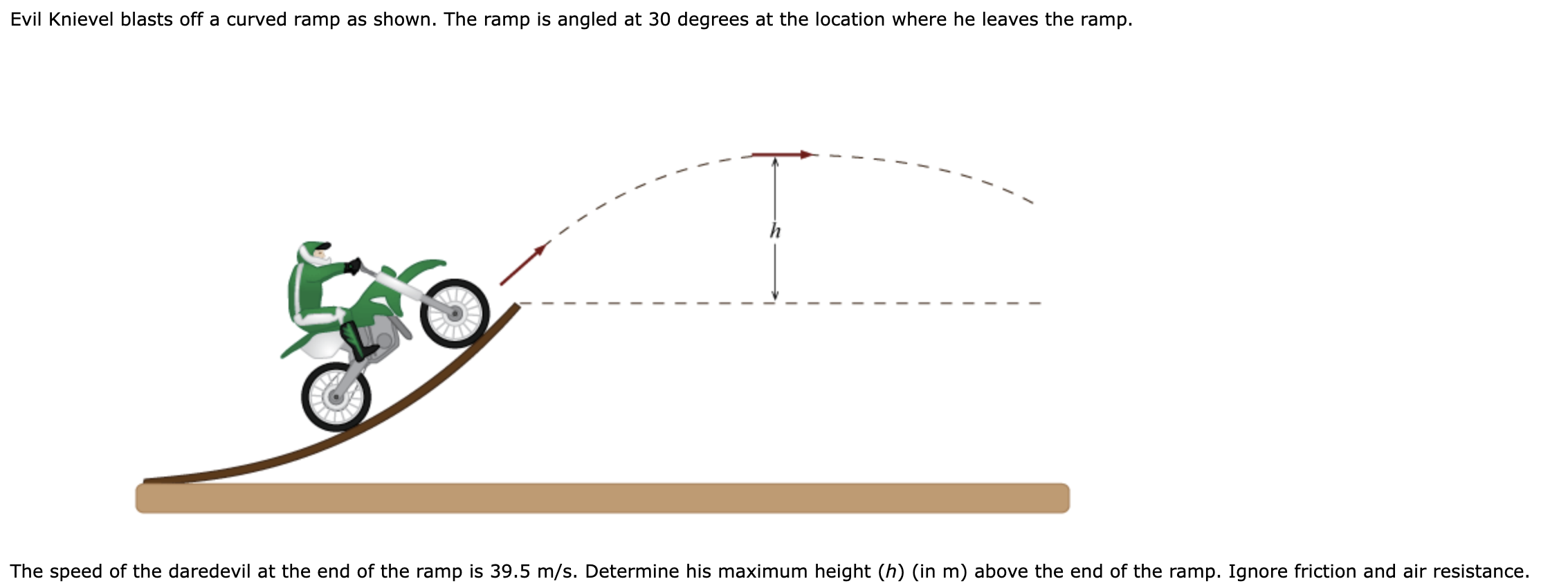 Solved Evil Knievel blasts off a curved ramp as shown. The | Chegg.com
