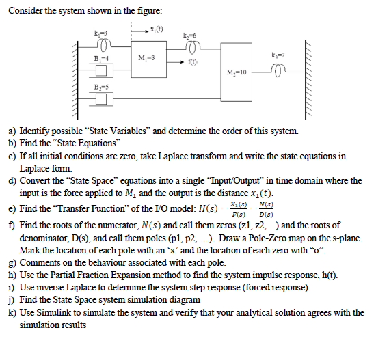 Solved Consider the system shown in the figure M,-10 B,-5 a) | Chegg.com