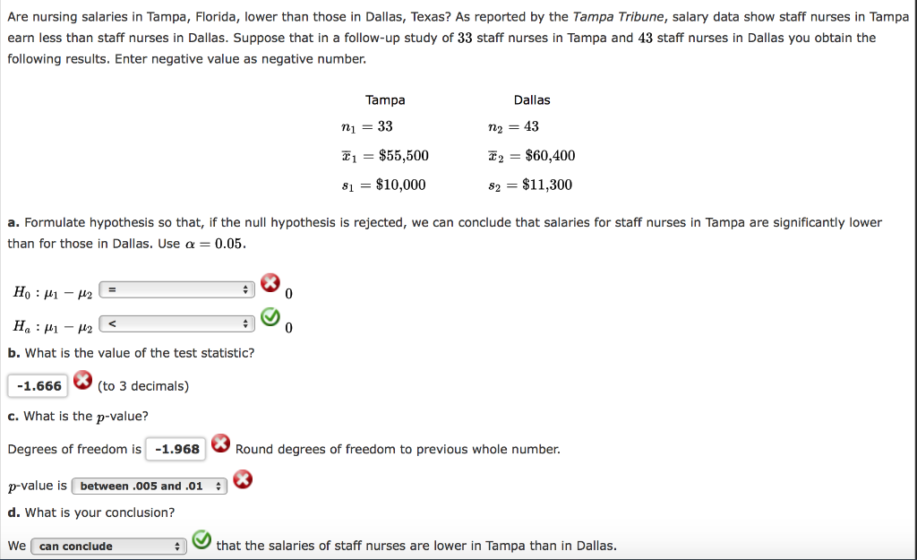 Solved Are nursing salaries in Tampa, Florida, lower than