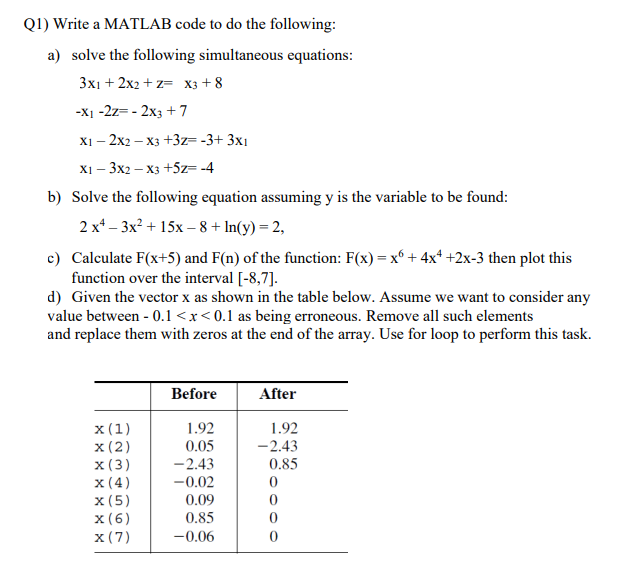 Solved (1) Write a MATLAB code to do the following: a) solve | Chegg.com