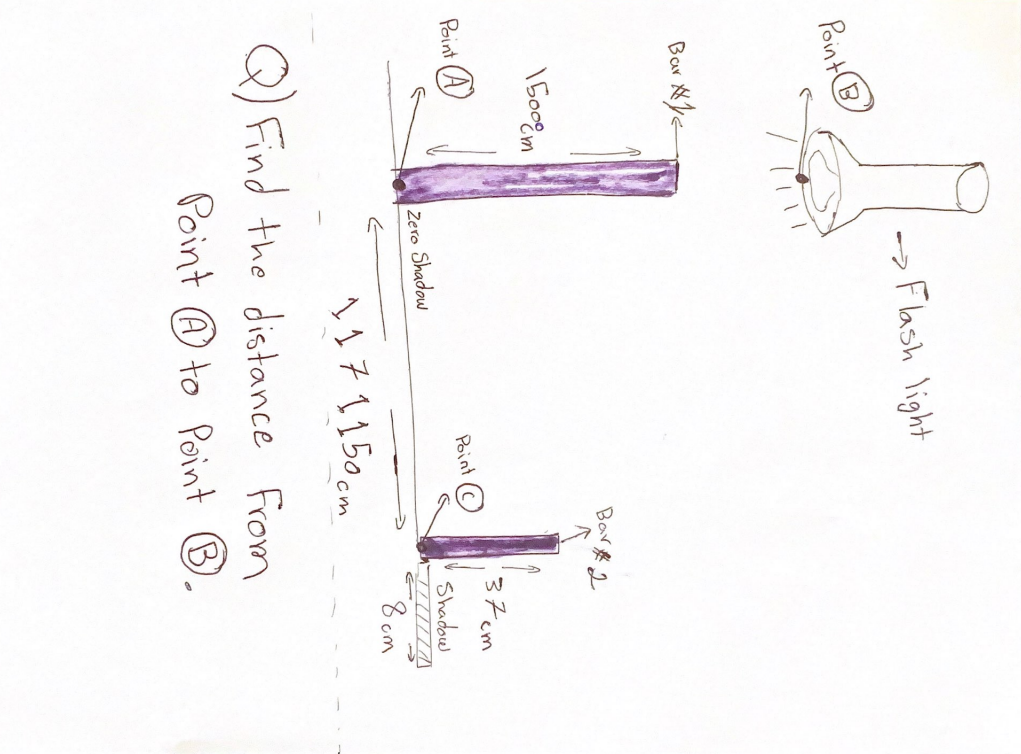 Solved q find the distance from point a to point b chegg