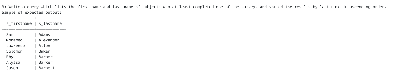 3) Write a query which lists the first name and last | Chegg.com