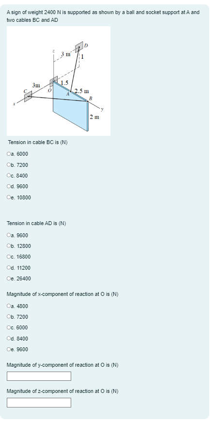 Solved A sign of weight 2400 N is supported as shown by a | Chegg.com