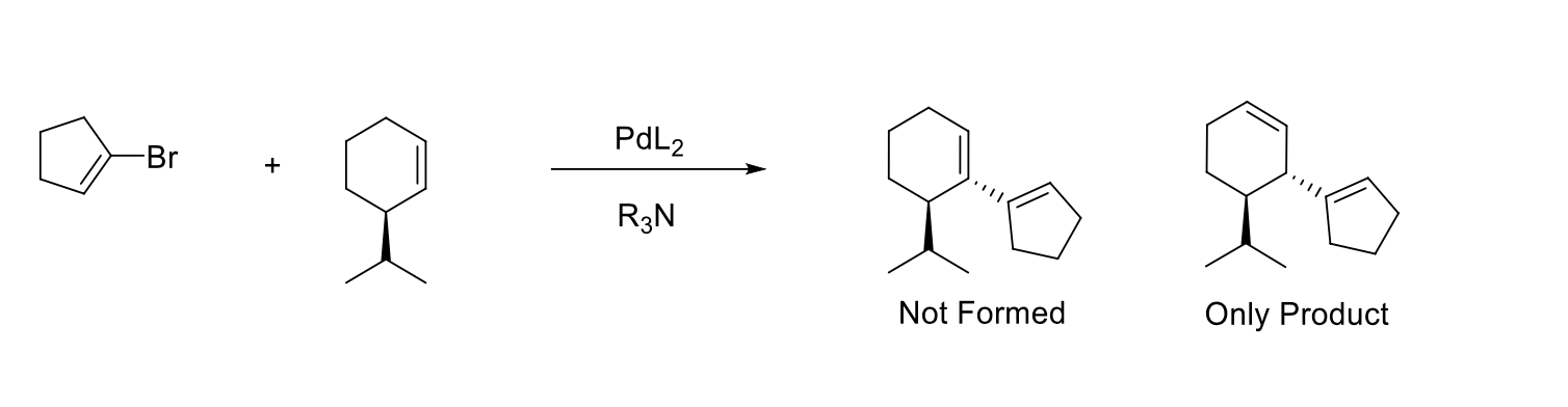 Solved Provide a catalytic cycle of the Heck reaction to | Chegg.com