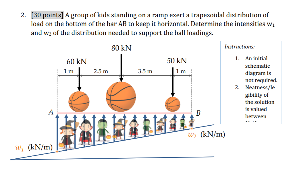 Solved 2. [30 points] A group of kids standing on a ramp | Chegg.com
